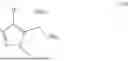 Fig. 167 - PROCESS FOR PREPARING CARBAMOYLOXYMETHYL TRIAZOLE CYCLOHEXYL ACID COMPOUNDS
