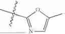Fig. 197 - PHARMACEUTICAL COMPOUNDS FOR THE TREATMENT OF COMPLEMENT MEDIATED DISORDERS