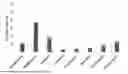 Fig. 01 - NERVE GROWTH FACTOR AND METHODS OF USE THEREOF FOR NEURODEVELOPMENTAL DISABILITIES ASSOCIATED WITH NEONATAL HYPOXIC-ISCHEMIC ENCEPHALOPATHY