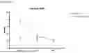 Fig. 15 - NERVE GROWTH FACTOR AND METHODS OF USE THEREOF FOR NEURODEVELOPMENTAL DISABILITIES ASSOCIATED WITH NEONATAL HYPOXIC-ISCHEMIC ENCEPHALOPATHY