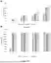 Fig. 07 - METHODS AND SYSTEMS FOR T CELL EXPANSION