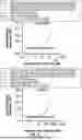 Fig. 32 - BINDING AGENTS BINDING TO EPCAM AND CD137