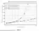 Fig. 07 - RELEASE AGENT AND CORROSION INHIBITOR FORMULATION AND METHOD OF USE
