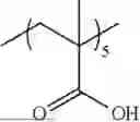 Fig. 96 - LIQUID CRYSTAL COMPOSITION, LIGHT ABSORPTION ANISOTROPIC FILM, LAMINATE, IMAGE DISPLAY DEVICE, AND POLYMER