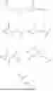 Fig. 167 - Modified Short Interfering Nucleic Acid (siNA) Molecules and Uses Thereof