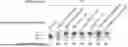 Fig. 01 - 5'-CAP MODIFICATIONS OF RNA