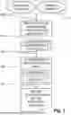 Fig. 02 - DETECTION METHOD, COMPUTER PROGRAM PRODUCT, DATA PROCESSING UNIT AND DETECTION SYSTEM FOR DETECTING MUTATIONS OF A POLYNUCLEOTIDE IN A BIOLOGICAL SAMPLE