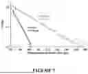 Fig. 08 - MSP NANOPORES AND RELATED METHODS