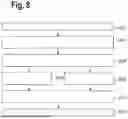 Fig. 09 - METHOD FOR SEQUENCING