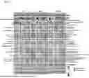 Fig. 06 - BIOMARKER FOR PREDICTING IMMUNOTHERAPEUTIC RESPONSIVENESS BASED ON SPATIAL TRANSCRIPTOME ANALYSIS AND USES THEREOF