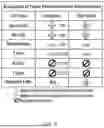 Fig. 13 - USE OF IMMUNE CELL-SPECIFIC GENE EXPRESSION FOR PROGNOSIS OF PROSTATE CANCER AND PREDICTION OF RESPONSIVENESS TO RADIATION THERAPY