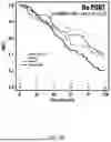 Fig. 25 - USE OF IMMUNE CELL-SPECIFIC GENE EXPRESSION FOR PROGNOSIS OF PROSTATE CANCER AND PREDICTION OF RESPONSIVENESS TO RADIATION THERAPY