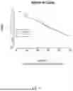 Fig. 26 - USE OF IMMUNE CELL-SPECIFIC GENE EXPRESSION FOR PROGNOSIS OF PROSTATE CANCER AND PREDICTION OF RESPONSIVENESS TO RADIATION THERAPY