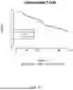 Fig. 35 - USE OF IMMUNE CELL-SPECIFIC GENE EXPRESSION FOR PROGNOSIS OF PROSTATE CANCER AND PREDICTION OF RESPONSIVENESS TO RADIATION THERAPY