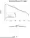 Fig. 43 - USE OF IMMUNE CELL-SPECIFIC GENE EXPRESSION FOR PROGNOSIS OF PROSTATE CANCER AND PREDICTION OF RESPONSIVENESS TO RADIATION THERAPY