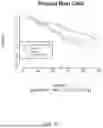 Fig. 44 - USE OF IMMUNE CELL-SPECIFIC GENE EXPRESSION FOR PROGNOSIS OF PROSTATE CANCER AND PREDICTION OF RESPONSIVENESS TO RADIATION THERAPY