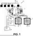 Fig. 02 - Electrochemical Synthesis System