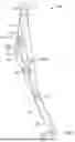 Fig. 03 - Concrete Form Bracket