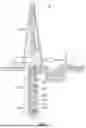 Fig. 02 - CENTRALLY LOCATED DRILL BIT CLEANING ELEMENT