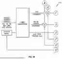 Fig. 43 - TURBOFAN ENGINE INCLUDING A FAN ACTUATION SYSTEM