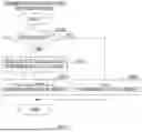 Fig. 12 - ELECTRIC-POWERED LUBRICATOR