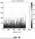 Fig. 07 - INDUSTRIAL BOILER CONTROL METHOD USING STATISTICAL DATA ACCORDING TO COMBUSTION STAGE CHANGE