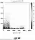 Fig. 09 - INDUSTRIAL BOILER CONTROL METHOD USING STATISTICAL DATA ACCORDING TO COMBUSTION STAGE CHANGE