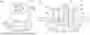 Fig. 01 - ROTARY ENCODER