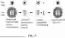 Fig. 04 - IMMOBILIZED AND STABILIZED LOO_GFP FLUORESCENT BIOSENSORS WITH AN ENHANCED DYNAMIC RANGE