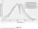 Fig. 09 - IMMOBILIZED AND STABILIZED LOO_GFP FLUORESCENT BIOSENSORS WITH AN ENHANCED DYNAMIC RANGE