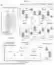 Fig. 07 - Method of Diagnosing and Treatment of Crohn's Disease and Ulcerative Colitis