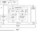 Fig. 02 - PSEUDORANDOM SEQUENCE GENERATOR FOR A GLOBAL NAVIGATION SATELLITE SYSTEM SIGNAL RECEIVER