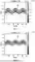 Fig. 09 - METHODS AND SYSTEMS FOR GENERATING SEISMIC ATTRIBUTES WITH NARROW-BAND WAVE PROPAGATION