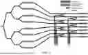 Fig. 02 - OPTICAL PHASED ARRAY CHIP WITH CONTRA-DIRECTIONAL COUPLER, OPTICAL PHASED ARRAY SYSTEM AND ON-CHIP PHASE CALIBRATION METHOD