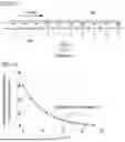 Fig. 14 - OPTICAL ELEMENT, LIGHT GUIDE ELEMENT, AND AR DISPLAY DEVICE