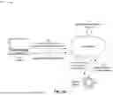 Fig. 06 - VISUAL DATA MERGE PIPELINES