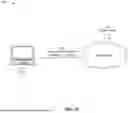 Fig. 07 - VISUAL DATA MERGE PIPELINES