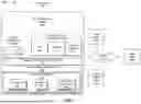 Fig. 16 - VISUAL DATA MERGE PIPELINES