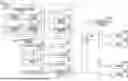 Fig. 01 - MANAGEMENT SYSTEM, SERVER, AND STORAGE MEDIUM STORING PROGRAM