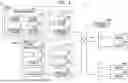 Fig. 02 - MANAGEMENT SYSTEM, SERVER, AND STORAGE MEDIUM STORING PROGRAM