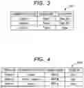 Fig. 04 - MANAGEMENT SYSTEM, SERVER, AND STORAGE MEDIUM STORING PROGRAM