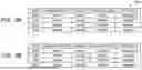 Fig. 06 - MANAGEMENT SYSTEM, SERVER, AND STORAGE MEDIUM STORING PROGRAM