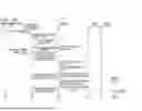 Fig. 10 - MANAGEMENT SYSTEM, SERVER, AND STORAGE MEDIUM STORING PROGRAM