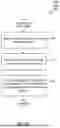 Fig. 07 - AUTOMATED TESTING OF WEB PAGE LAYOUTS