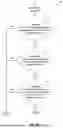 Fig. 08 - AUTOMATED TESTING OF WEB PAGE LAYOUTS