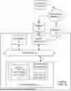 Fig. 01 - AUTOMATED PARTICIPATION OF SOLID STATE DRIVES IN ACTIVITIES INVOLVING PROOF OF SPACE