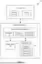Fig. 02 - AUTOMATED PARTICIPATION OF SOLID STATE DRIVES IN ACTIVITIES INVOLVING PROOF OF SPACE