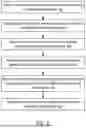 Fig. 06 - AUTOMATED PARTICIPATION OF SOLID STATE DRIVES IN ACTIVITIES INVOLVING PROOF OF SPACE
