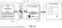 Fig. 02 - METHODS FOR DATA COMMUNICATION AND APPARATUSES FOR IMPLEMENTING THE SAME
