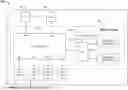 Fig. 01 - MANAGING DATA TRANSMISSIONS WITH SELECTABLE MODES